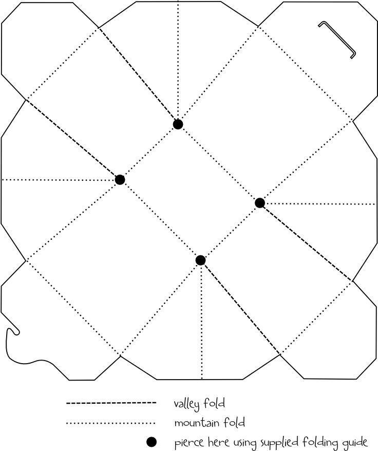 Detail Rice Box Design Template Nomer 12