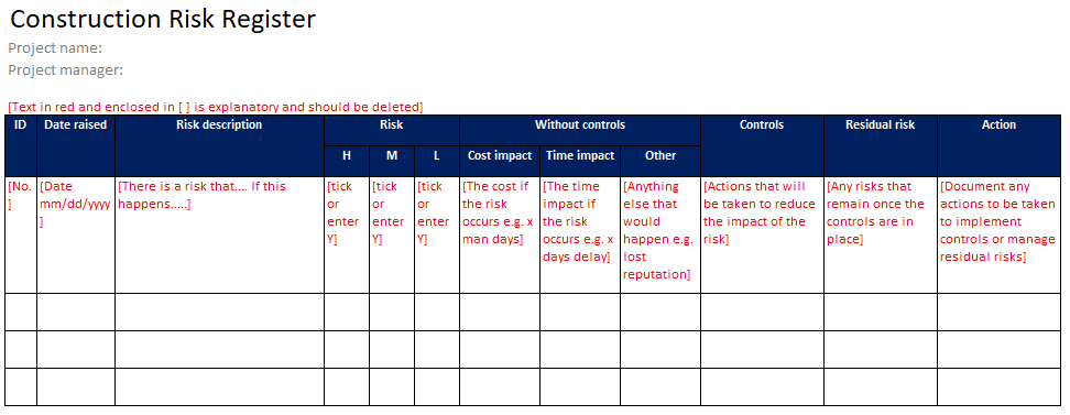 Detail Risk Log Template Nomer 13