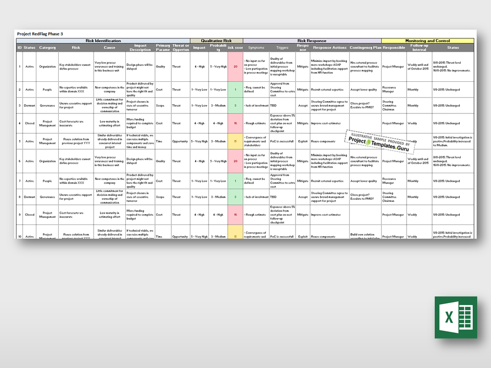 Detail Risk Log Template Nomer 16