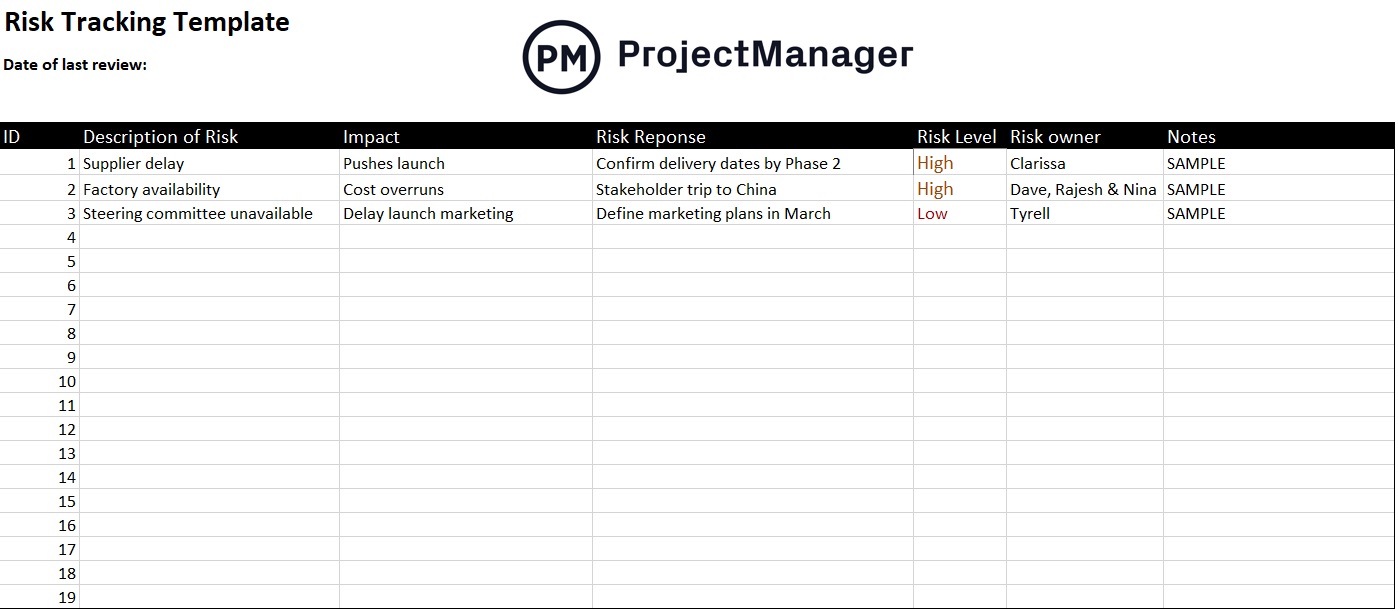 Detail Risk Log Template Nomer 25