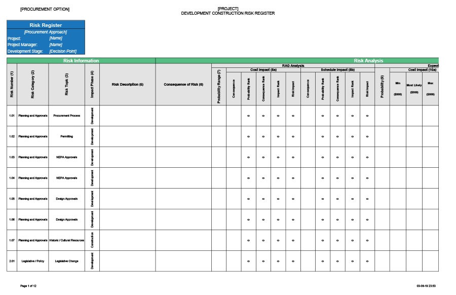 Detail Risk Log Template Nomer 31