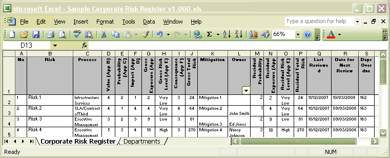 Detail Risk Log Template Nomer 42