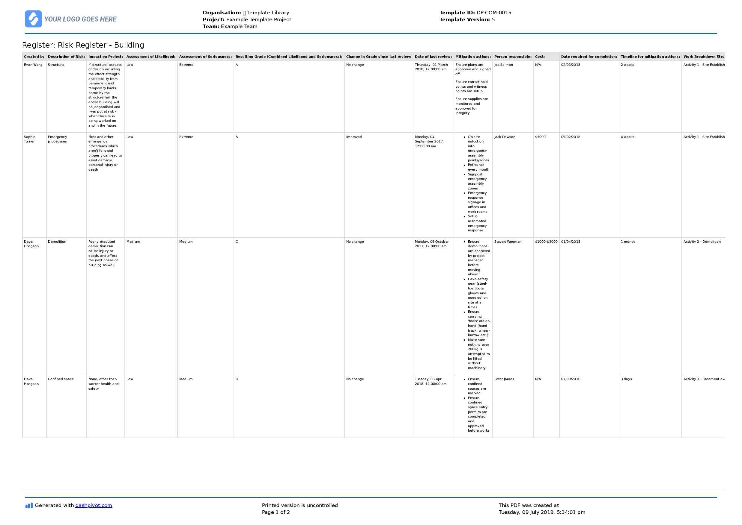 Detail Risk Log Template Nomer 45