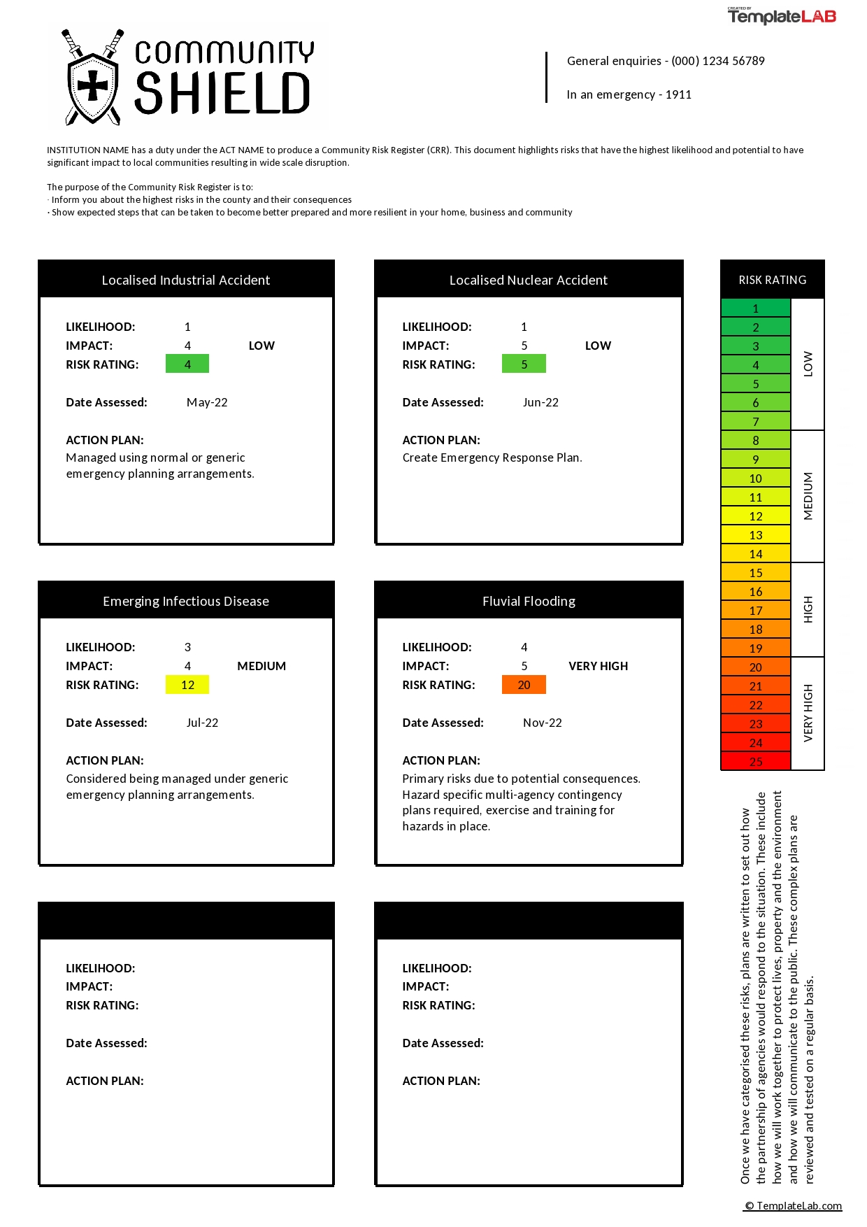 Detail Risk Log Template Nomer 47