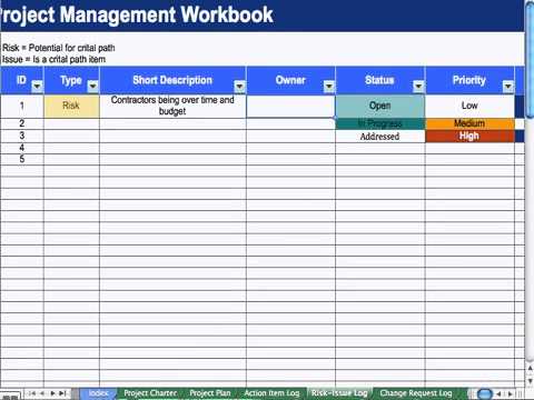 Detail Risk Log Template Nomer 49