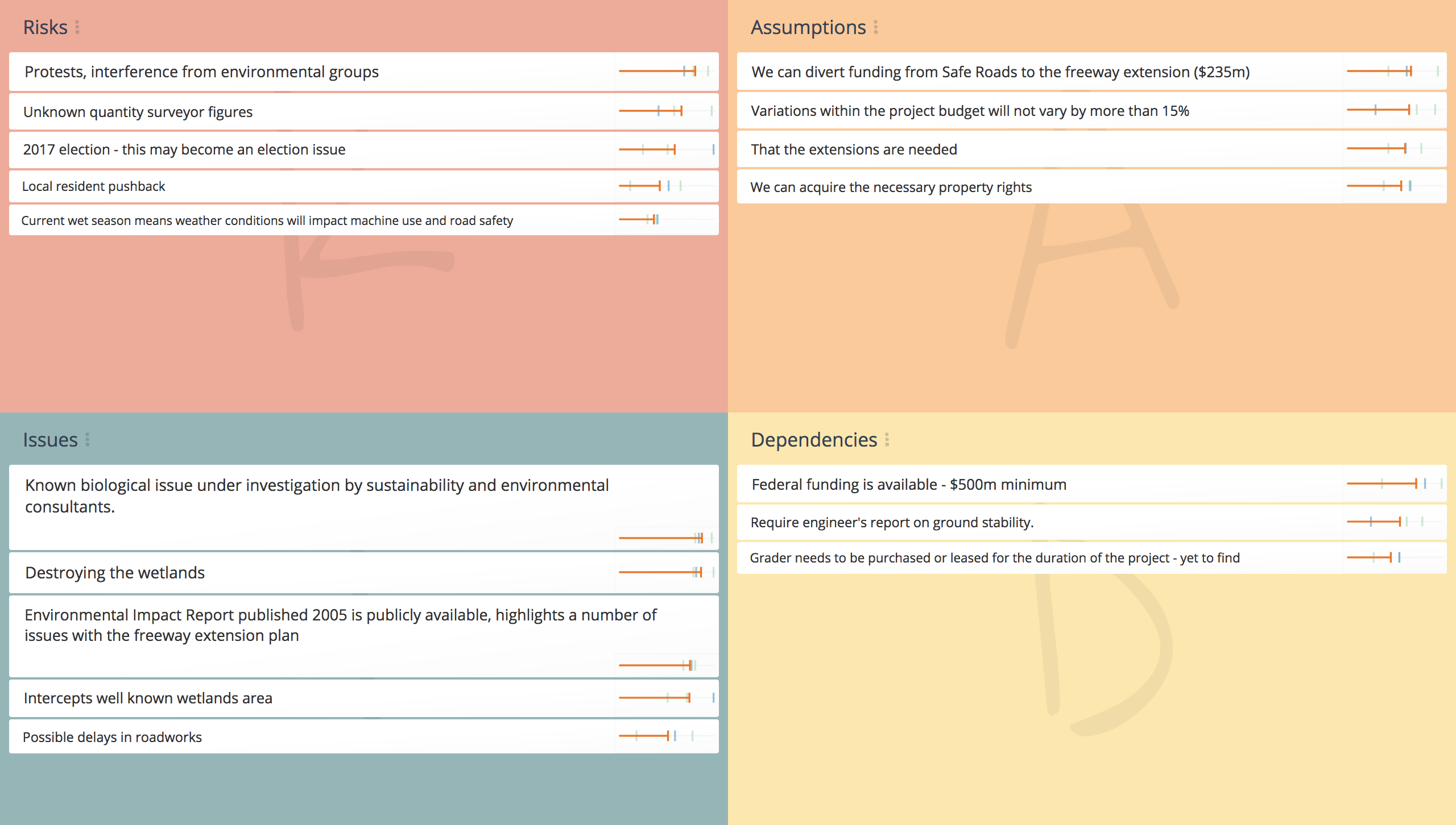 Detail Risk Log Template Nomer 53