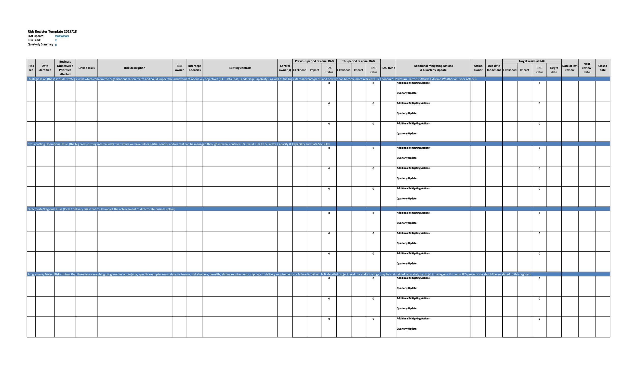 Detail Risk Log Template Nomer 9