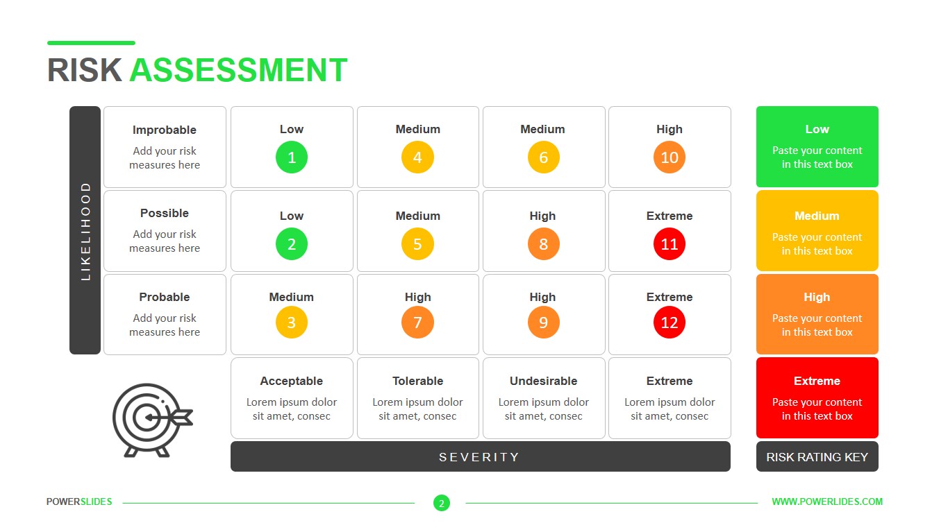 Detail Risk Management Analysis Template Nomer 37