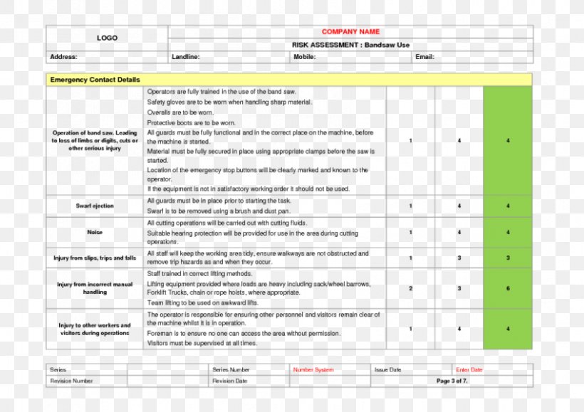 Detail Risk Management Analysis Template Nomer 45