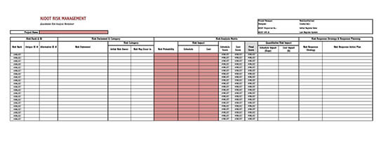 Detail Risk Management Analysis Template Nomer 46