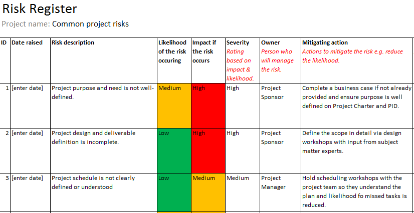Detail Risk Management Analysis Template Nomer 7