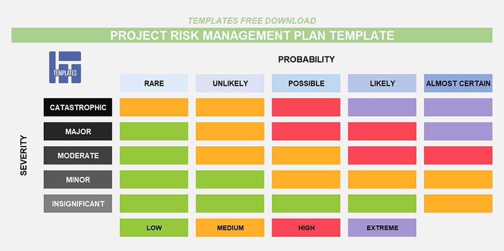 Detail Risk Management Template Excel Free Nomer 2