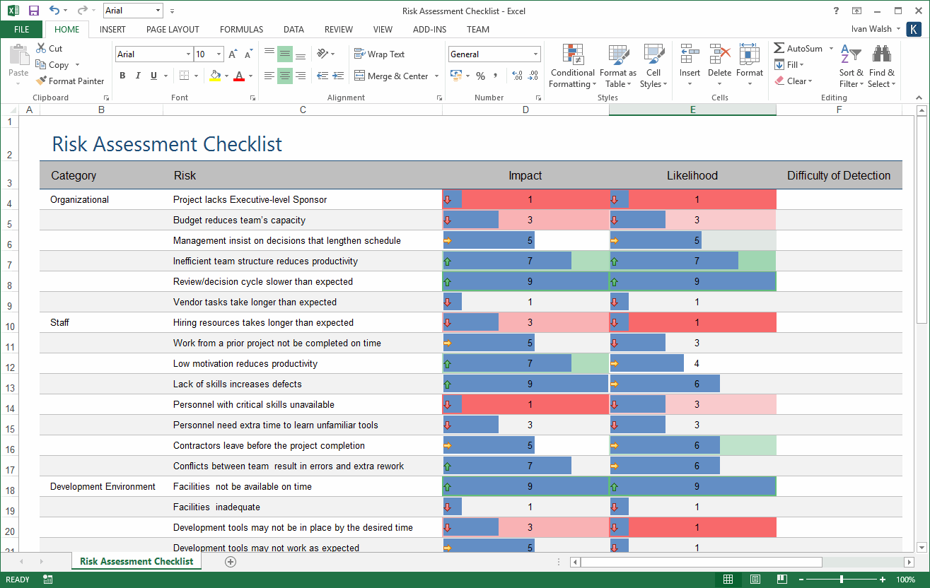 Detail Risk Management Template Excel Free Nomer 21