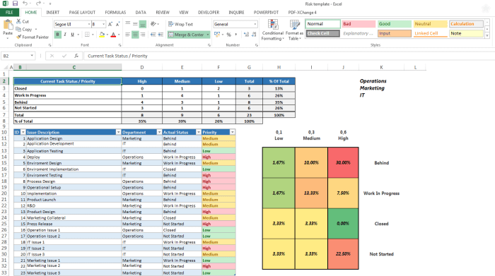 Detail Risk Management Template Excel Free Nomer 22