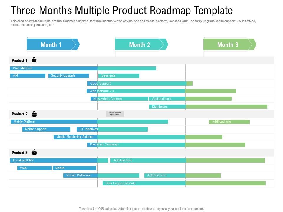 Detail Roadmap Powerpoint Template Nomer 50