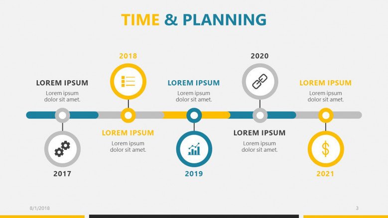 Detail Roadmap Ppt Template Free Nomer 3