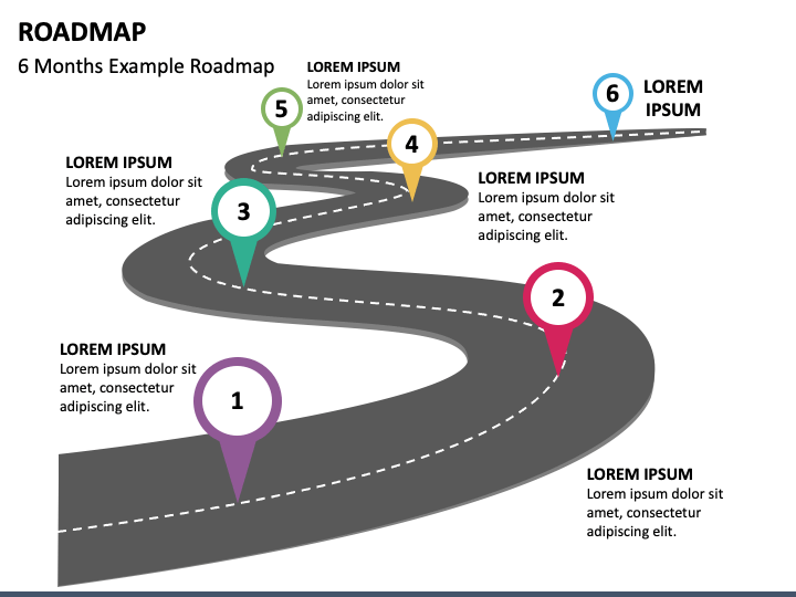 Detail Roadmap Ppt Template Free Nomer 32