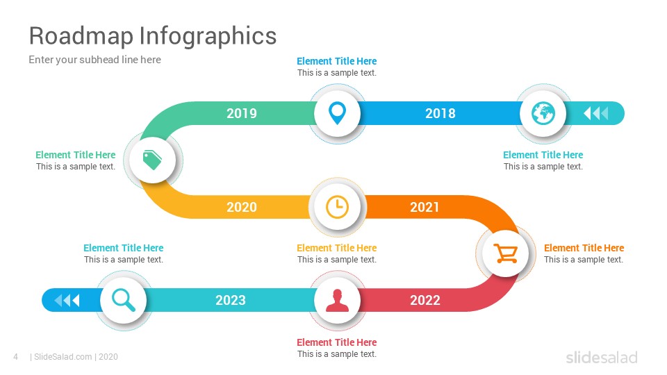 Detail Roadmap Ppt Template Free Nomer 37