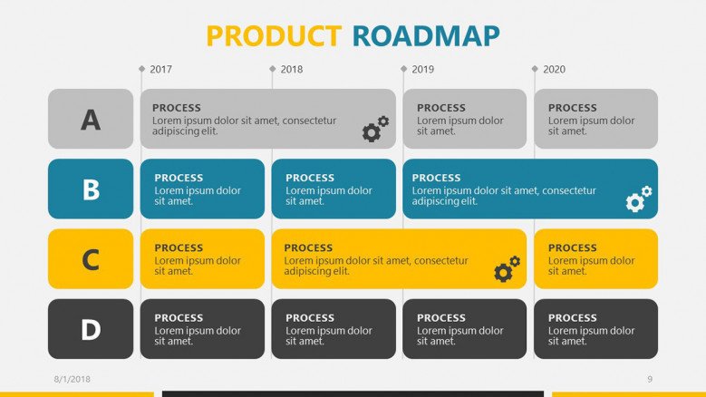 Detail Roadmap Ppt Template Free Nomer 51