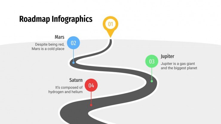 Detail Roadmap Presentation Template Nomer 2