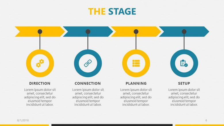 Detail Roadmap Presentation Template Nomer 3