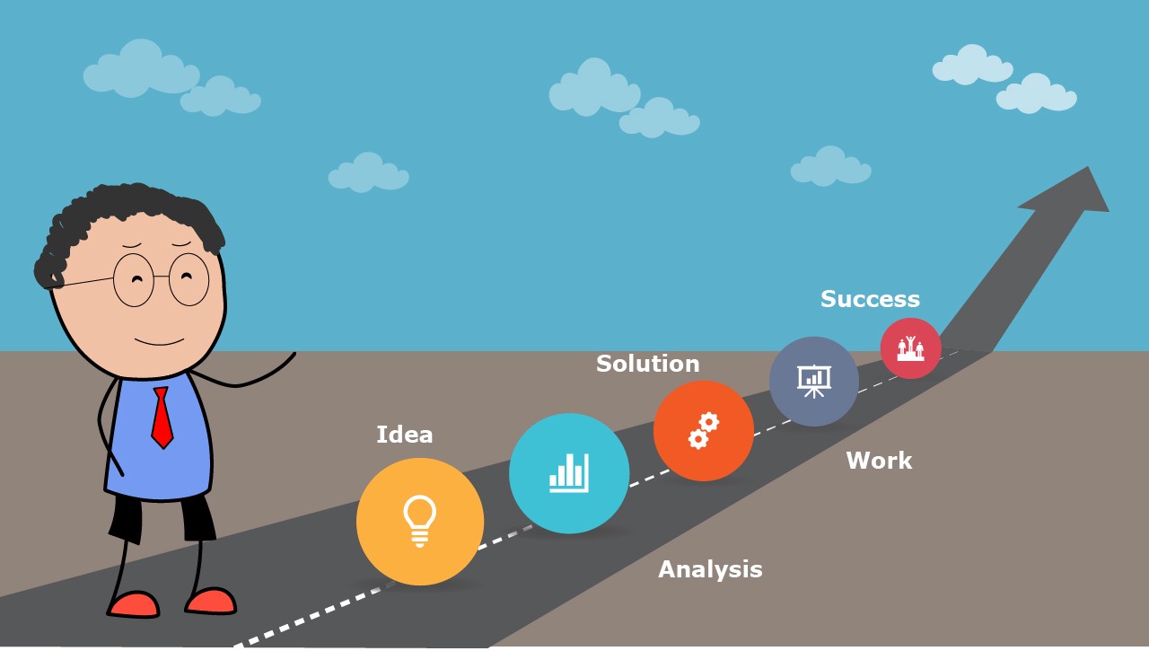 Detail Roadmap Presentation Template Nomer 35