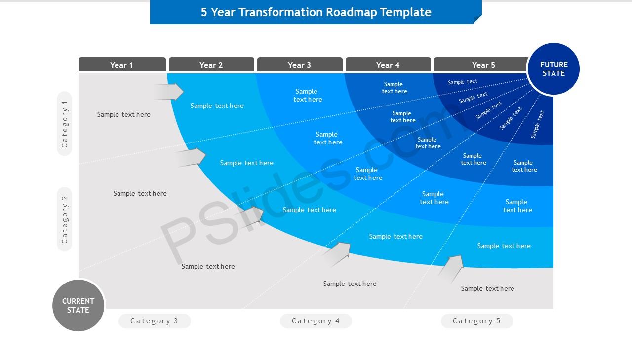 Detail Roadmap Template Ppt Nomer 53