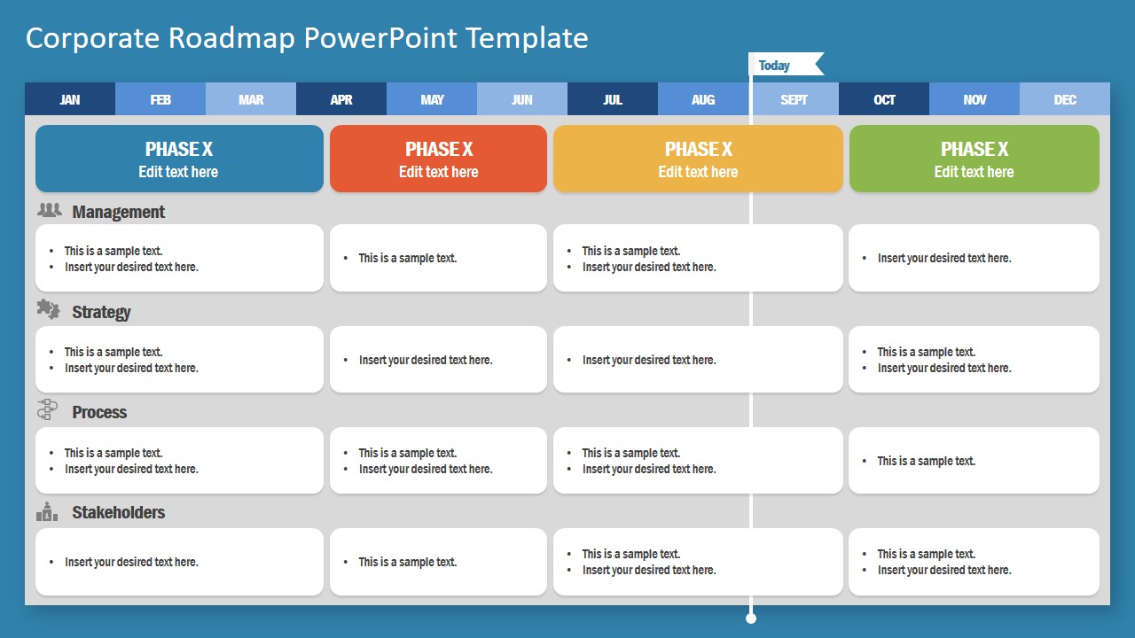 Detail Roadmap Template Ppt Nomer 8
