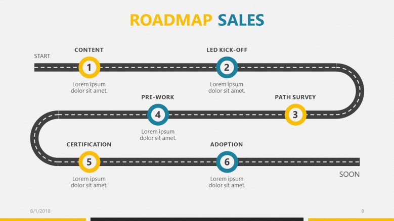 Detail Roadmap Template Ppt Free Download Nomer 20