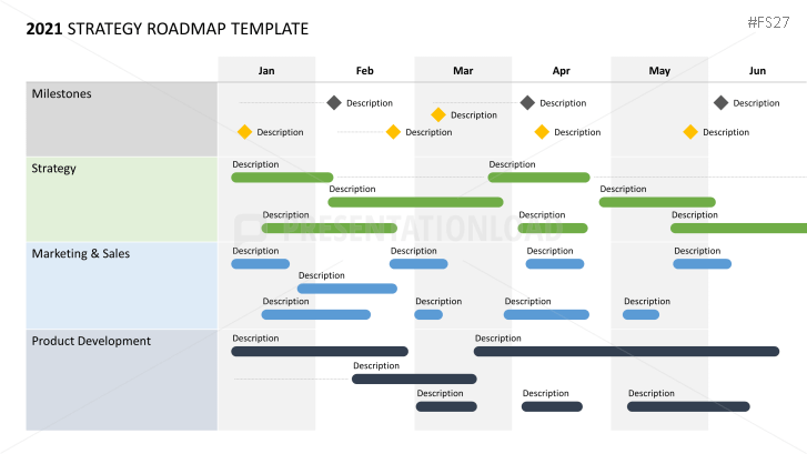 Detail Roadmap Template Ppt Free Download Nomer 26