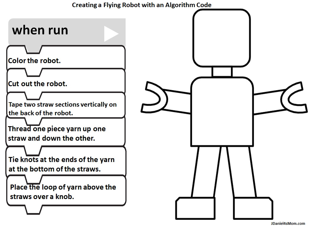 Detail Robot Craft Template Nomer 52