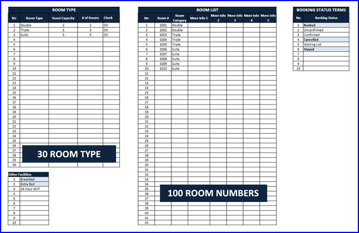 Detail Room Directory Template Nomer 11