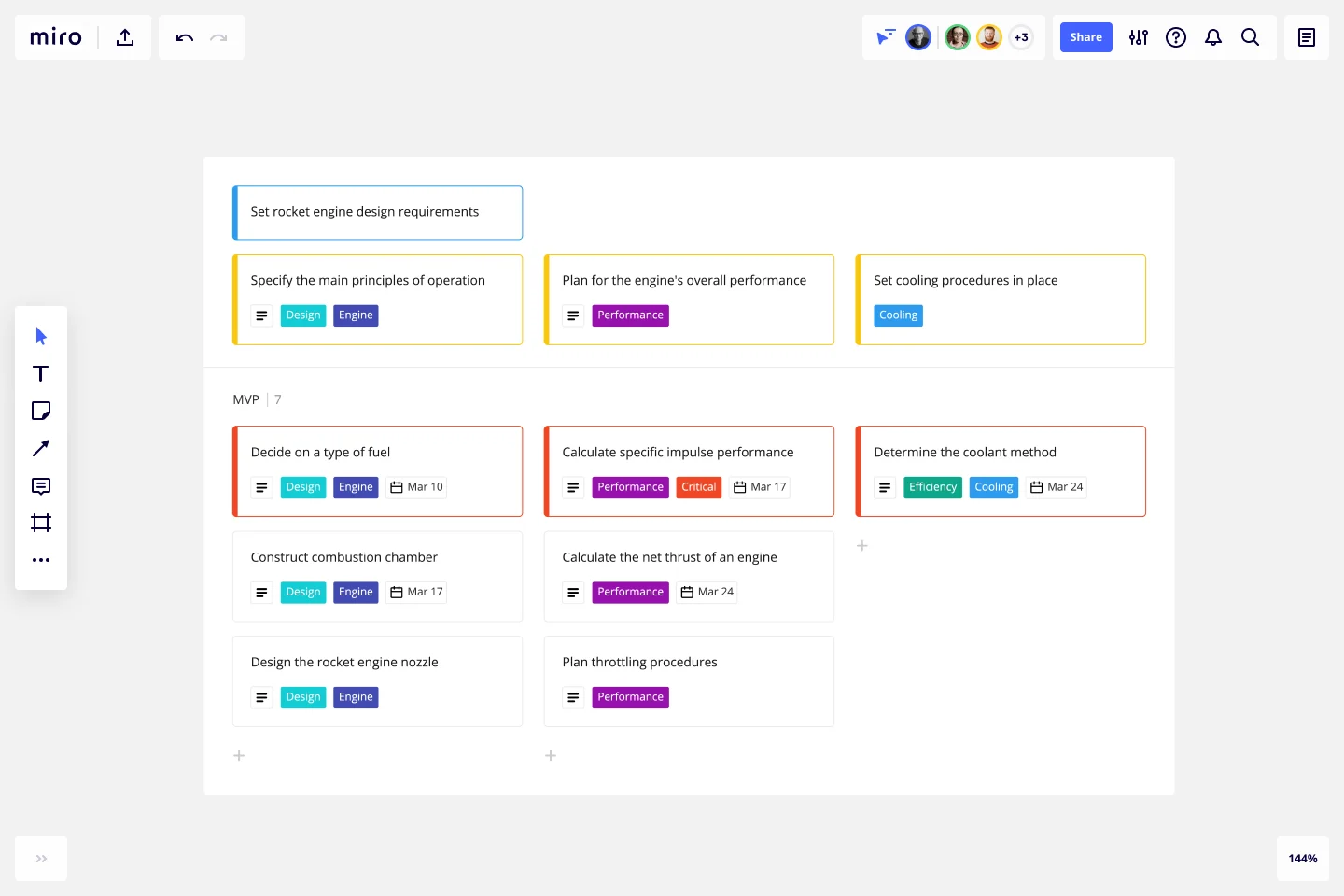 Detail Room Directory Template Nomer 57