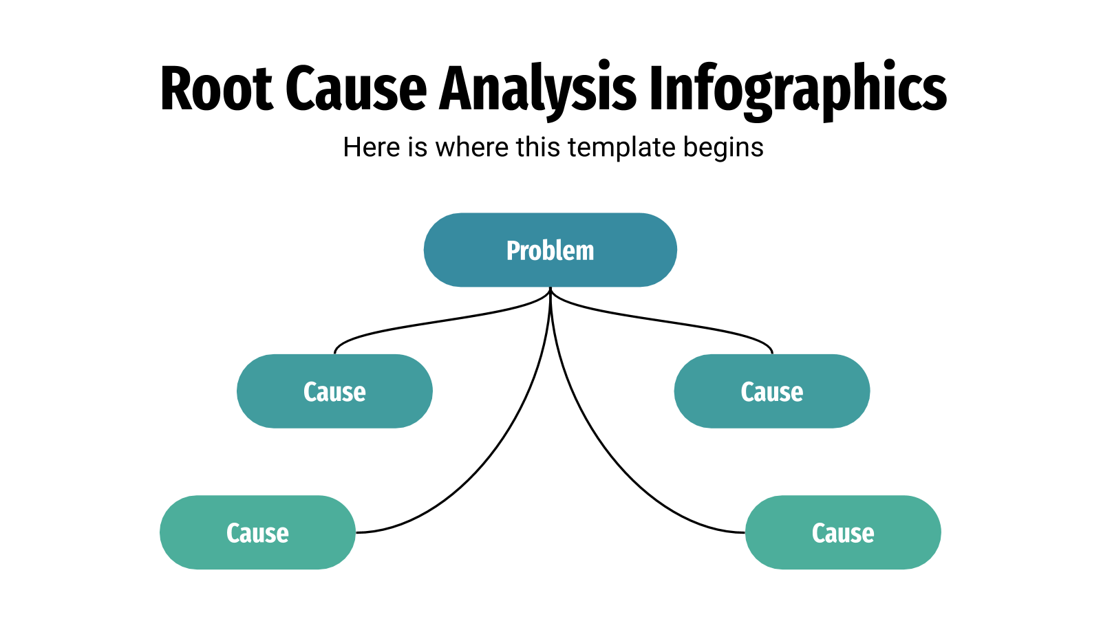 Detail Root Cause Analysis Template Nomer 26