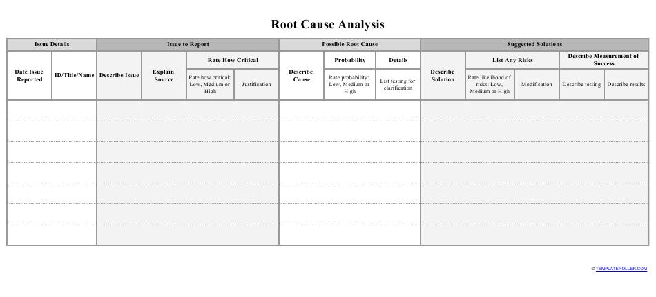 Detail Root Cause Analysis Template Nomer 29