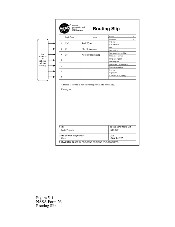Detail Routing Slip Template Nomer 9