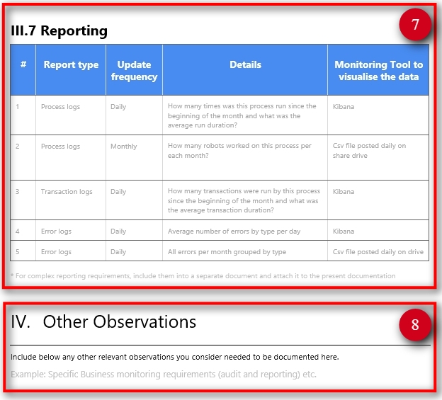 Detail Rpa Documentation Template Nomer 14