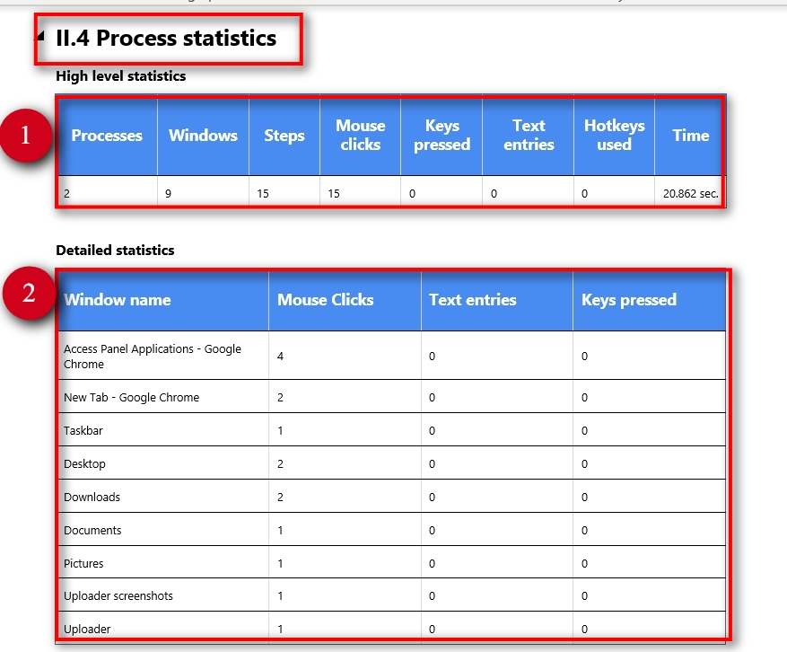 Detail Rpa Documentation Template Nomer 16