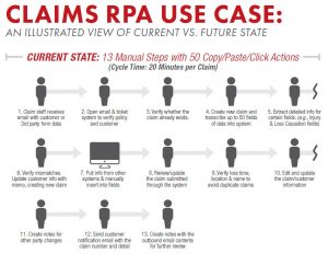 Detail Rpa Documentation Template Nomer 24