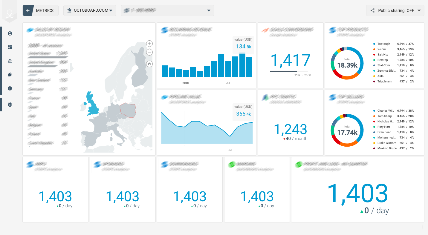 Detail Rss Feed Template Nomer 8