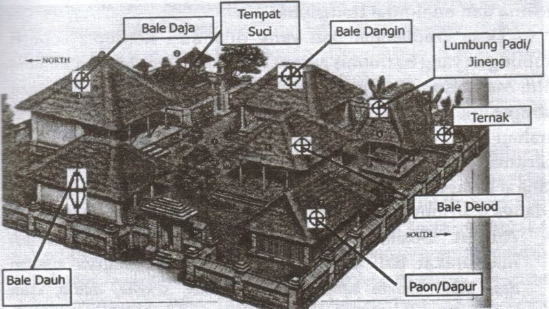 Detail Rumah Adat Bali Dan Fungsinya Nomer 38