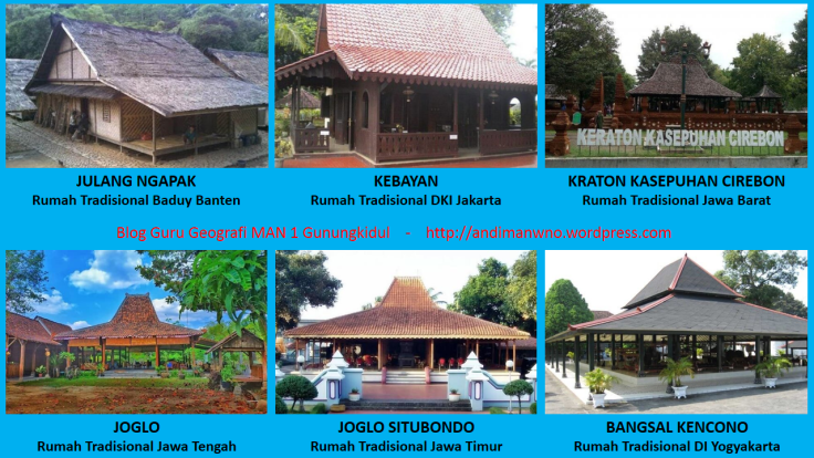 Detail Rumah Adat Yang Ada Di Pulau Jawa Nomer 25
