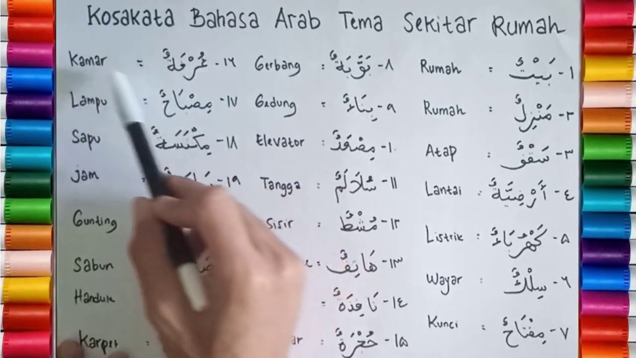 Detail Rumah Bahasa Arab Nomer 2