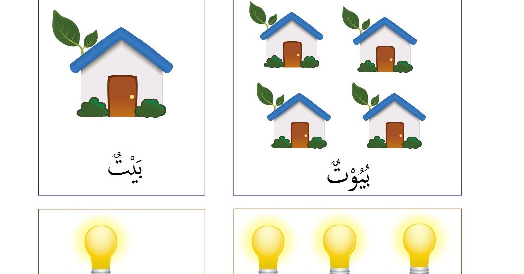 Detail Rumah Bahasa Arab Nomer 9