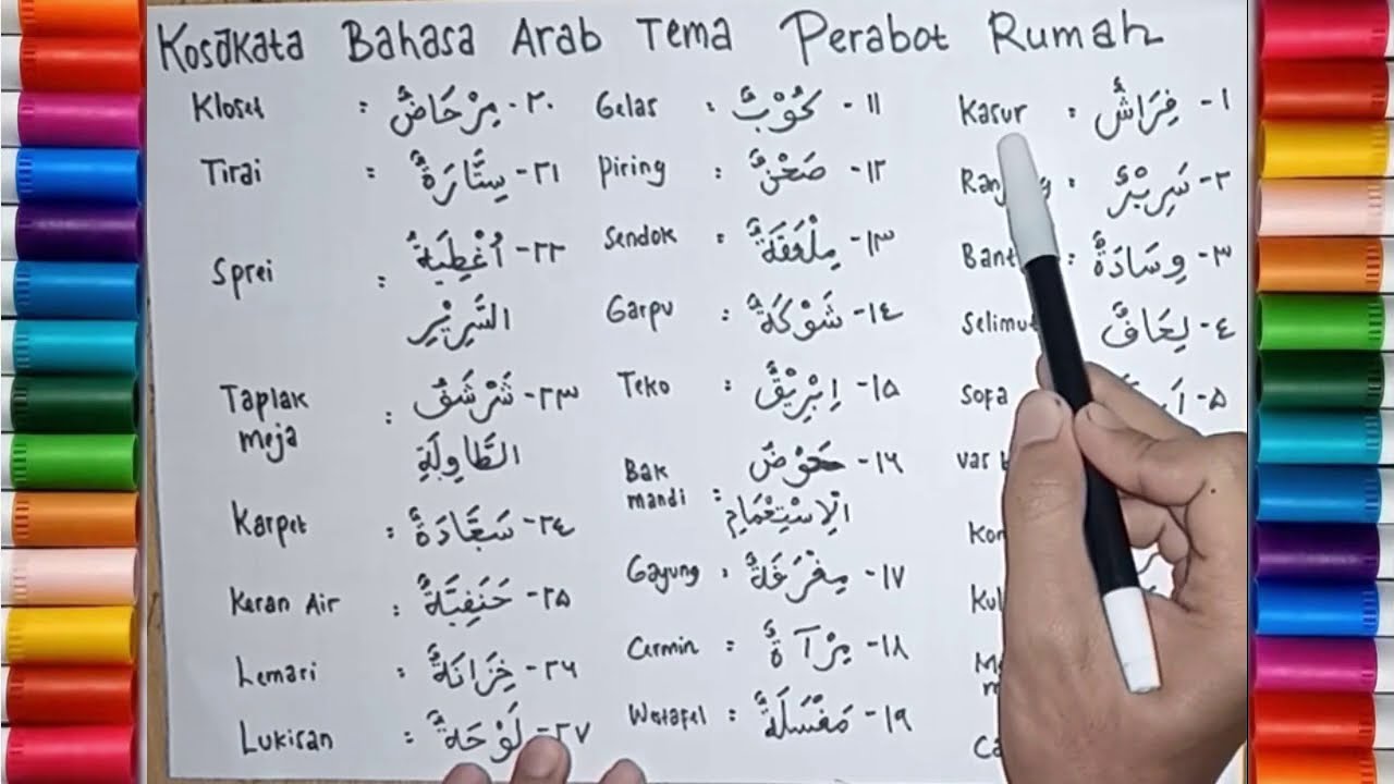 Detail Rumah Dalam Bahasa Arab Nomer 12