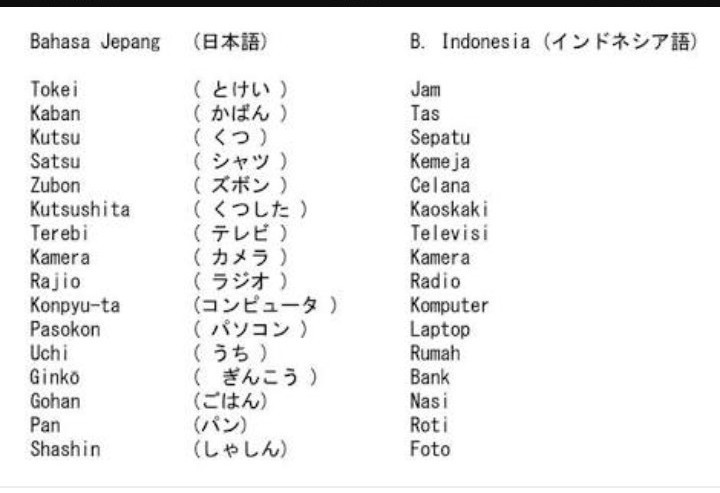 Detail Rumah Dalam Bahasa Jepang Nomer 31