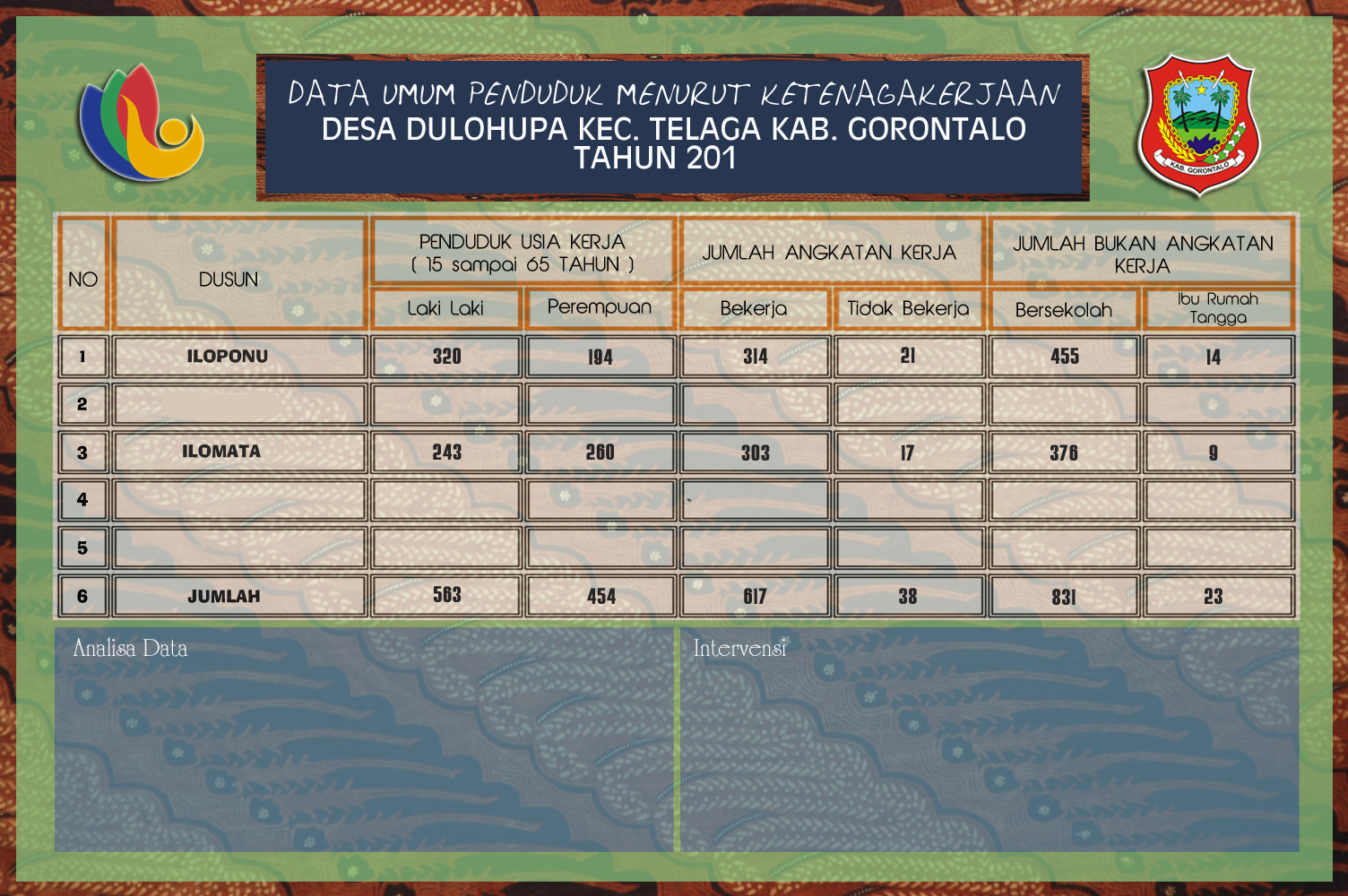 Detail Rumah Data Adalah Nomer 16