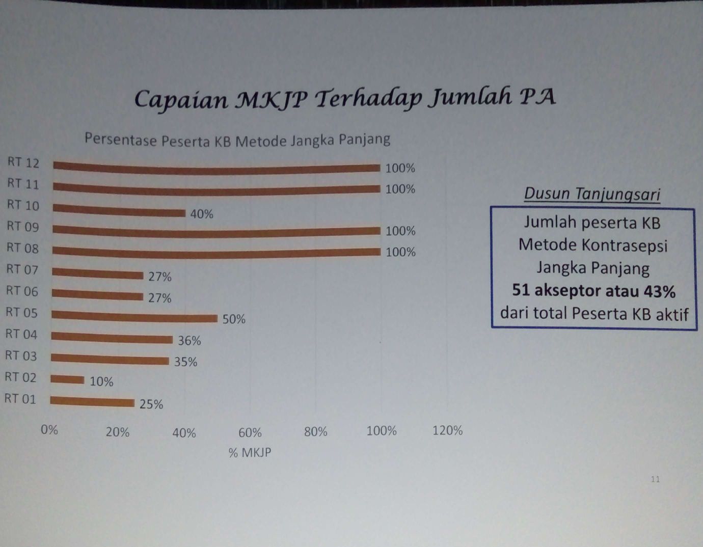 Detail Rumah Data Adalah Nomer 20