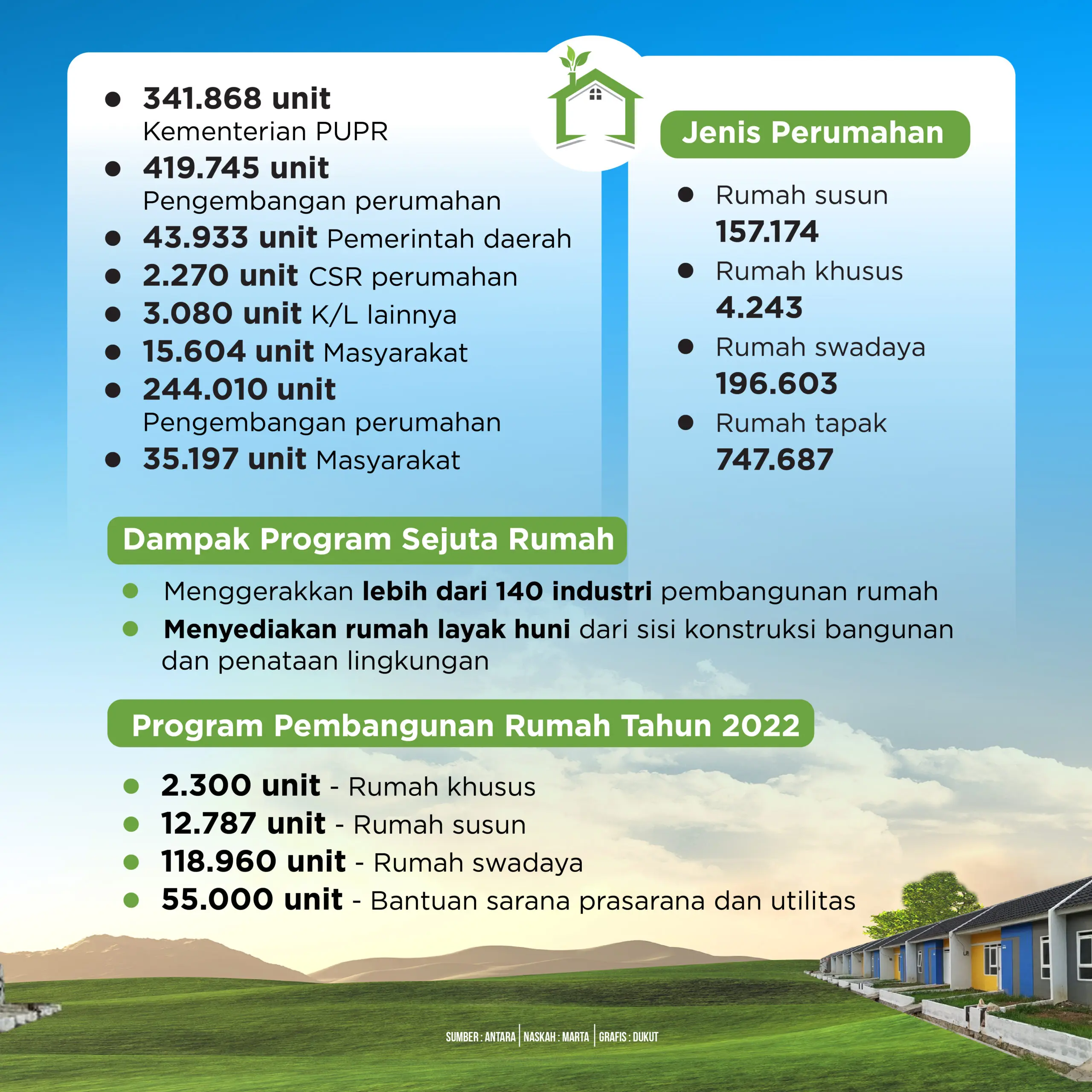 Detail Rumah Data Adalah Nomer 34