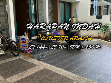 Download Rumah Harapan Indah Nomer 47